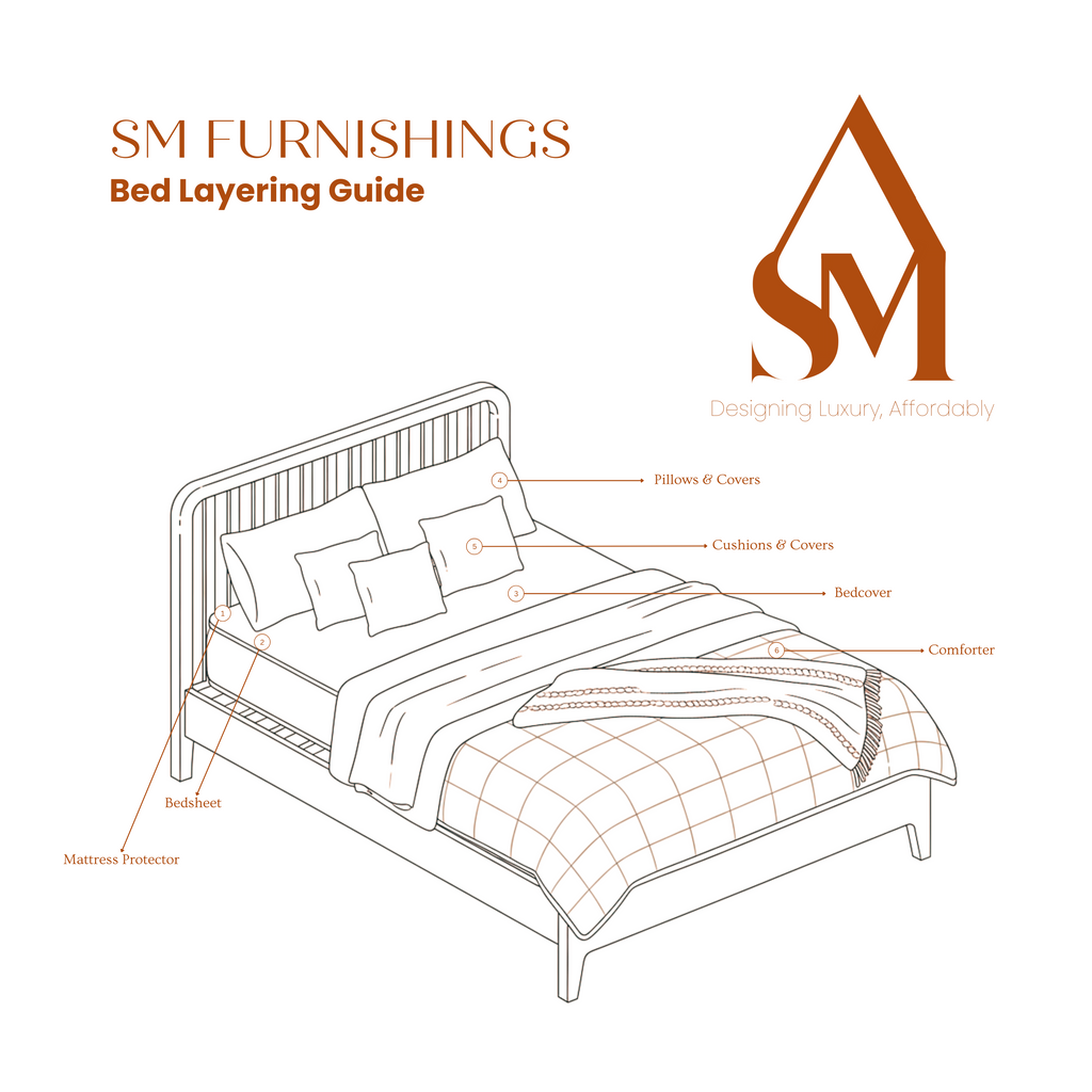 Ghaneri